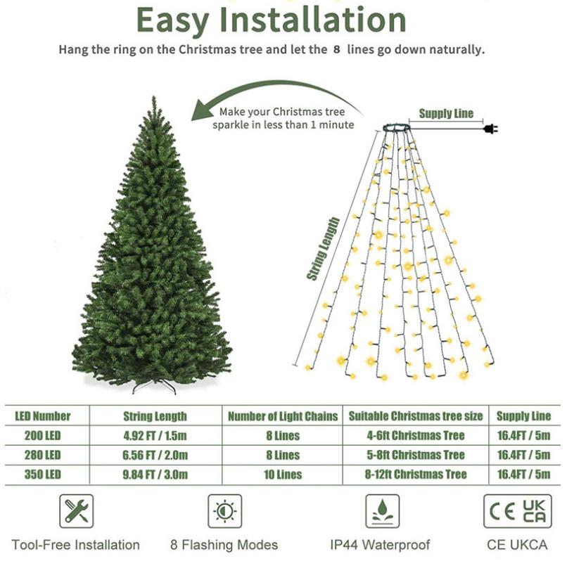1.5M/2M/3M USB Star String Lights 8 Lighting Modes Waterproof LED Fairy Lights Room Bedroom Wedding Party Christmas Decorations
