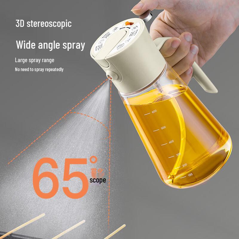 CCKO Glass Pour & Spray Oil Bottle