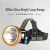 Nu Feng YN-723 Rechargeable Outdoor LED Headlamp