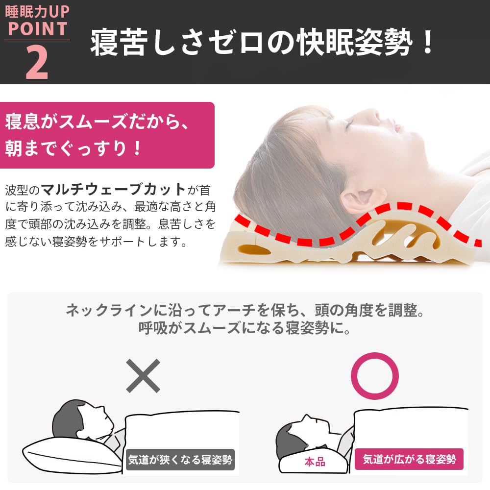 Almohada Sleep Merge Sin dolor de cuello Popular Rebote bajo Rebote alto 30 cm x 60 cm Tamaño ancho Cuello recto Alto Bajo Lateral Naosing Hecho en Japón