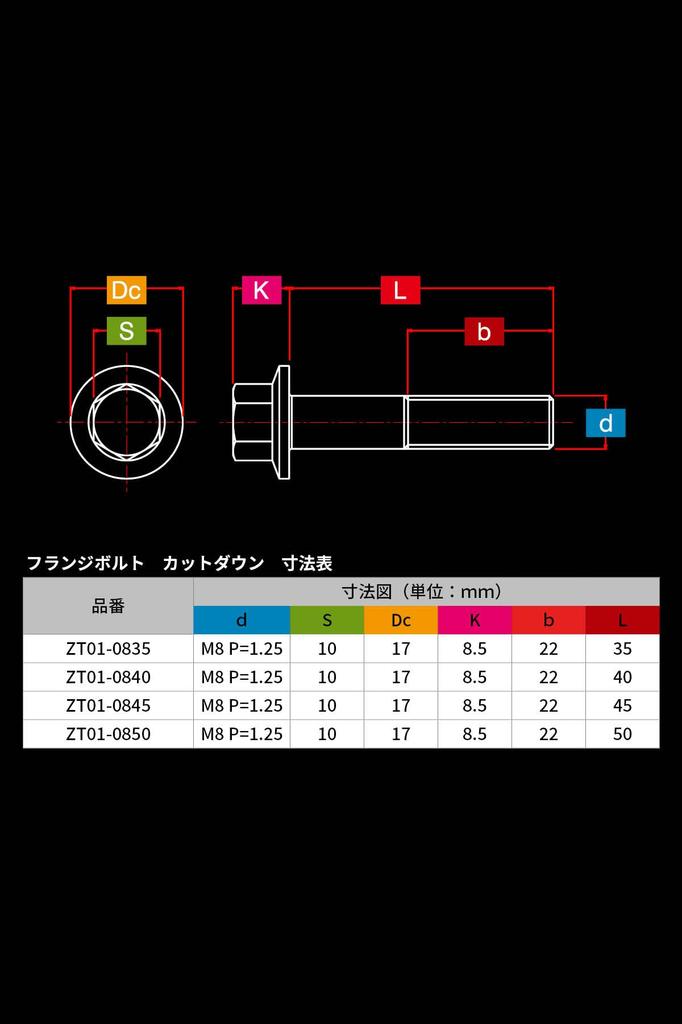 ZETA RACING ZT01-0845 DIRTFREAK Titan Flanschschraube gekürzt M8 45mm P1.25 1 Stück