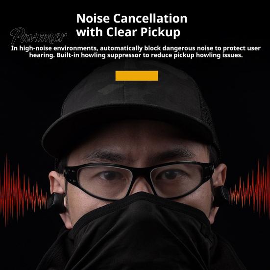 Hunting Gear for Men Women Shoot Ear Protection Earplugs, Bluetooth-compatible Electronic Hearing Earbuds, NRR Ergonomic In-ear 26dB Sound