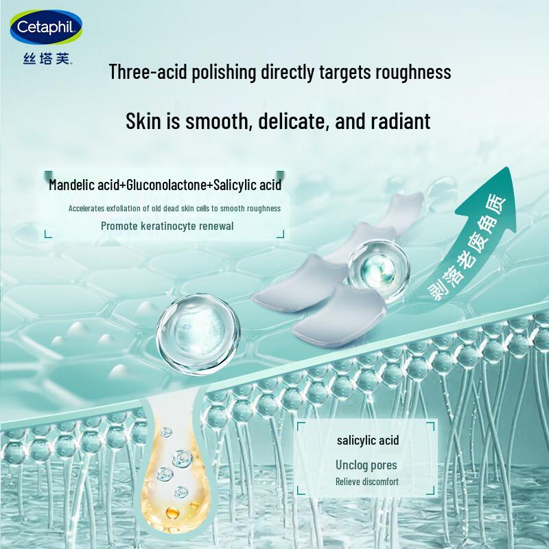 Cetaphil Salicylic Acid Skin Renewing Body Lotion 236ml