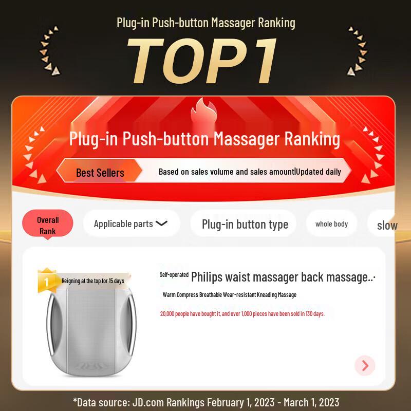 Philips Lumbar & Back Massager Cushion with Heat CN plug (adapter included)