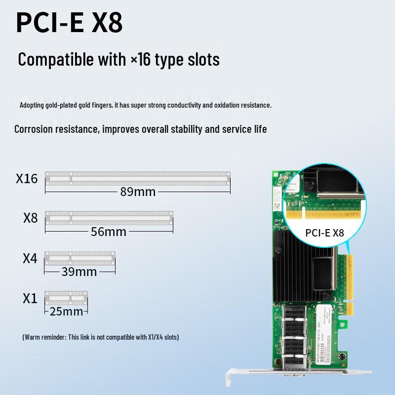 BOYANG Intel XL710 40G QSFP+ PCIe X8 Single Port Server Network Adapter
