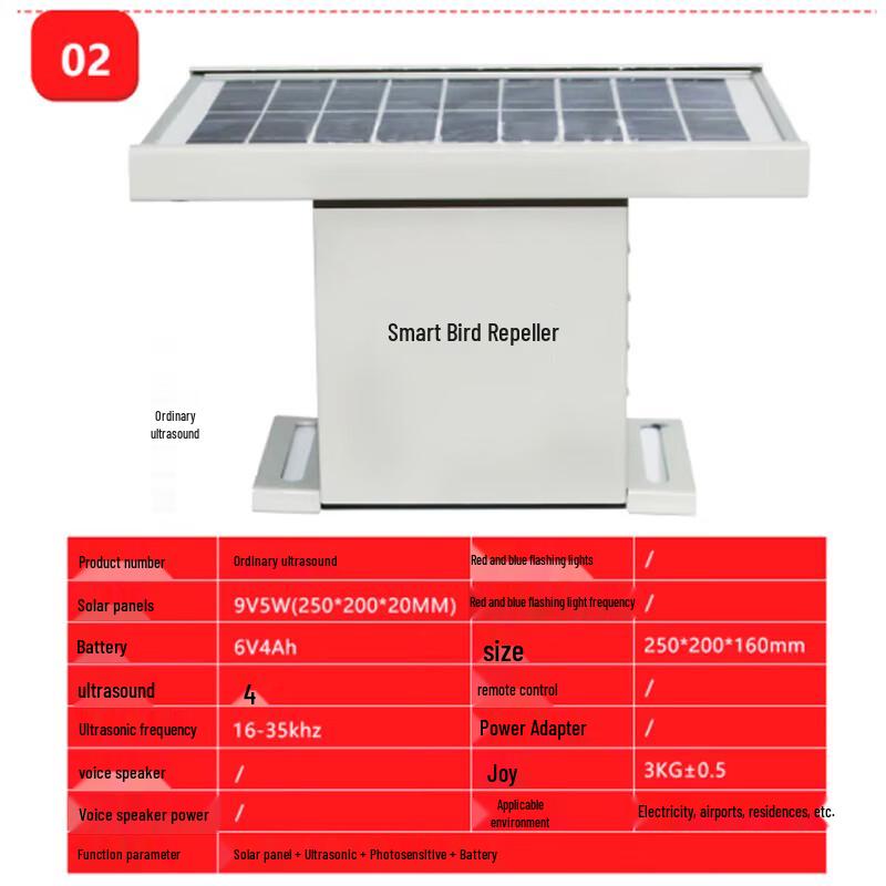 Xiang Zhi Lv Ultrasonic Smart Bird Repeller