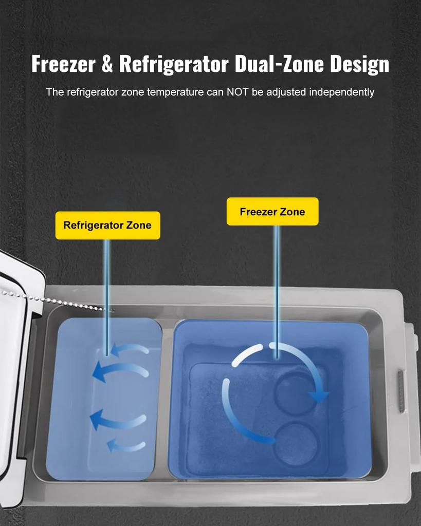 VEVOR Portable Cool Box 55L Car Fridge 220 V Mini Fridge Electric Freezer Box Small Freezer for Car Camping Truck Boat
