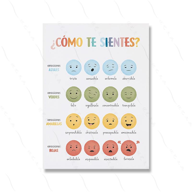 Spanish Feelings Poster Therapy Office Decor, CBT School Counselor Print, Emotion Regulation Mental Health Affirmations Pictures 21X30CMNo Framed