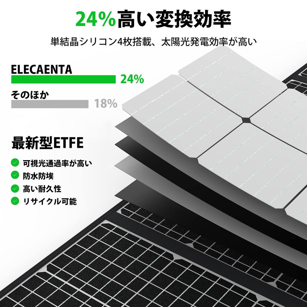 ELECAENTA Solar DC XT60 Anderson DC8020 with MC4 3M DC Backflow Parallel for Solar Outdoor Car and Emergency Preparedness Panel, 120W, PD45W/QC3.0,
