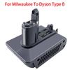 Conversion Adapter For Dewalt For Makita/Milwaukee 18V Li-ion Battery Convert to For Dyson Type A / Type B Animal Vacuum Cleaner