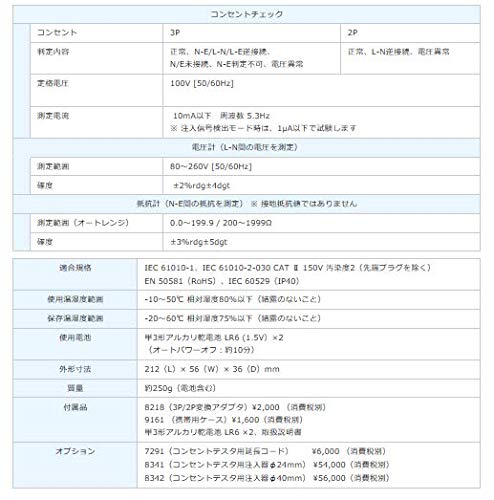 Kyoritsu Electric Meter Outlet Tester KEW4505