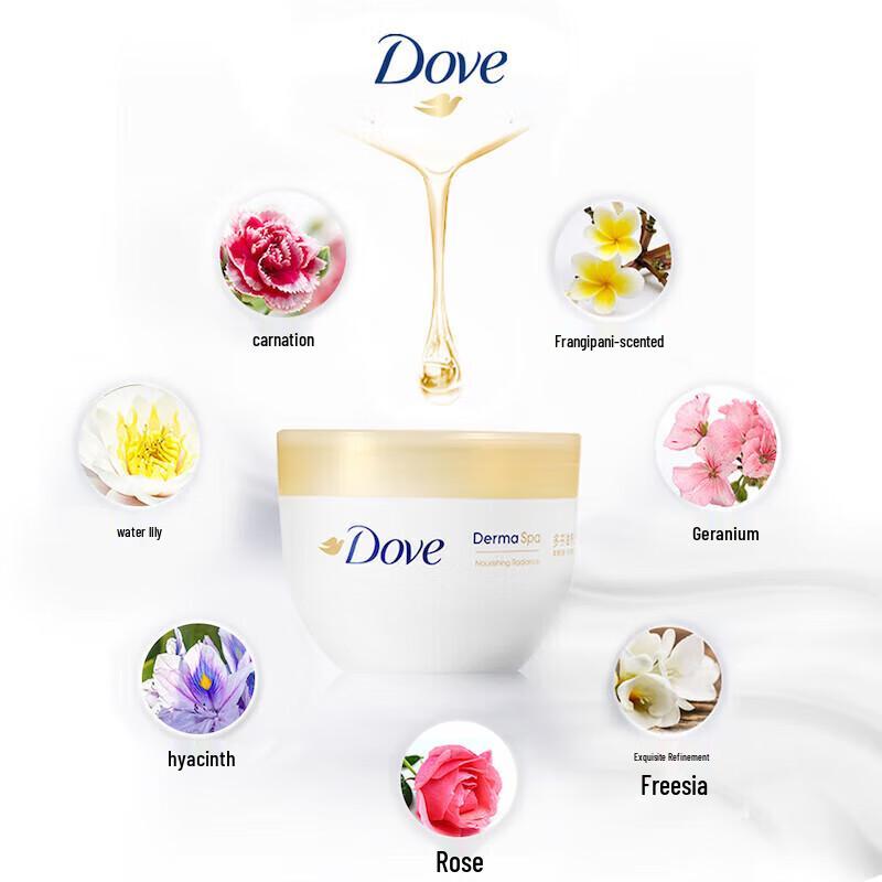 Dove Skincare Gift Set