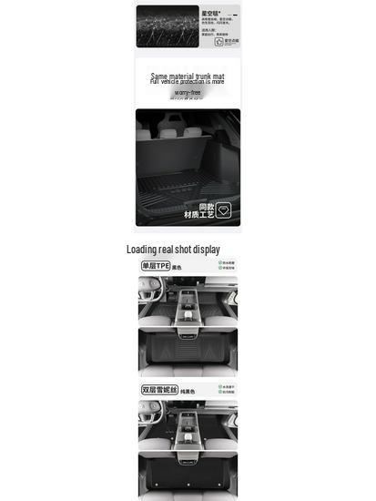Changan Qiyuan A06 All-Inclusive TPE Floor Mats & Accessories