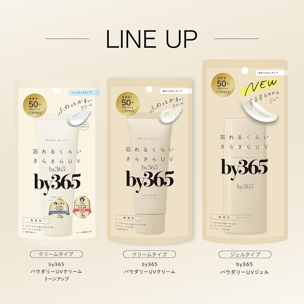 NARIS UP By365 Powdery UV Cream A Fragrance-Free 60g Sunscreen Moisturizer Primer Pore Cover