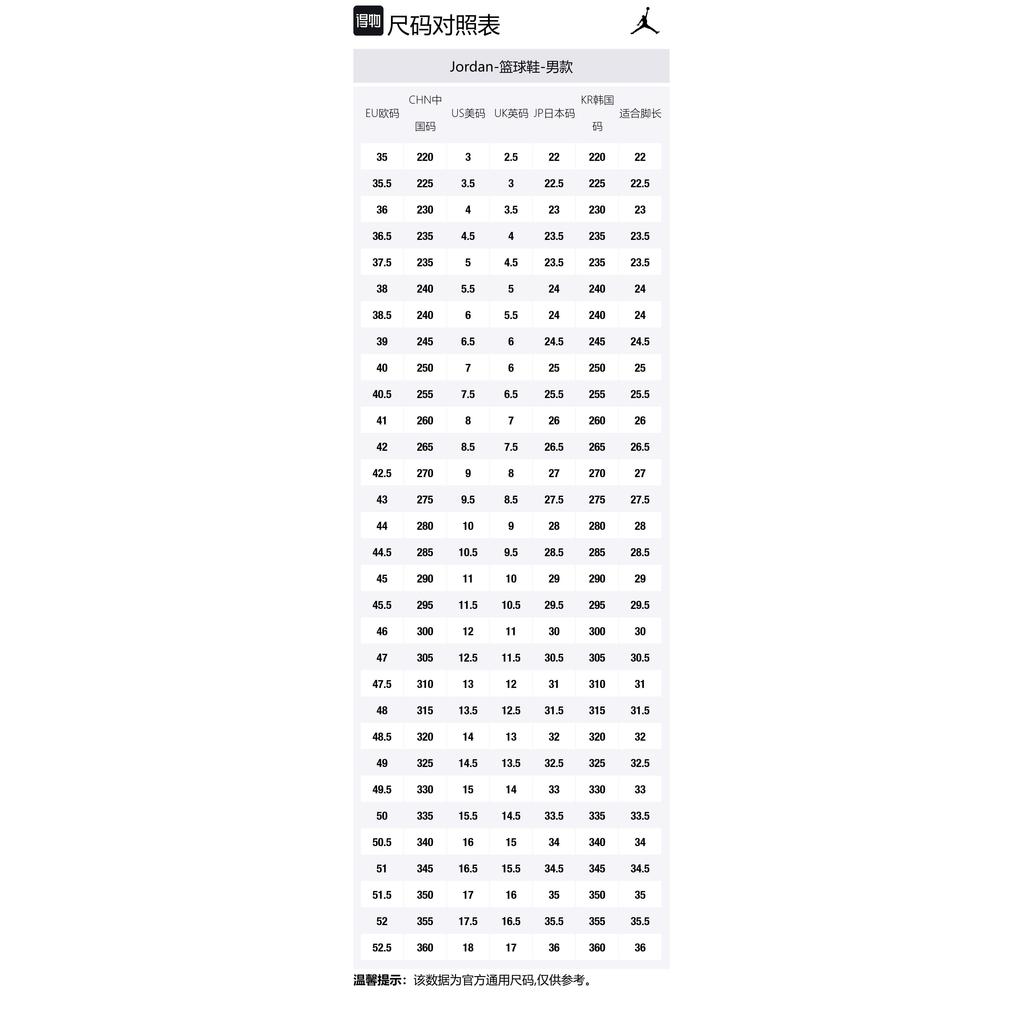 Jordan One Take 5 Cushioning Low top Basketball Shoes Men's White Gold FD2336-102