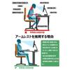 [NODOCA] Desktop Armrest Cushion, Desk Extender, Mouse Wrist Rest, Palm Rest, Folding Clamp-On Table Extension, Ergonomic Arm Support,