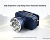 Rechargeable Ultra-Light LED Headlamp for Outdoor Long-Range Fishing and Work