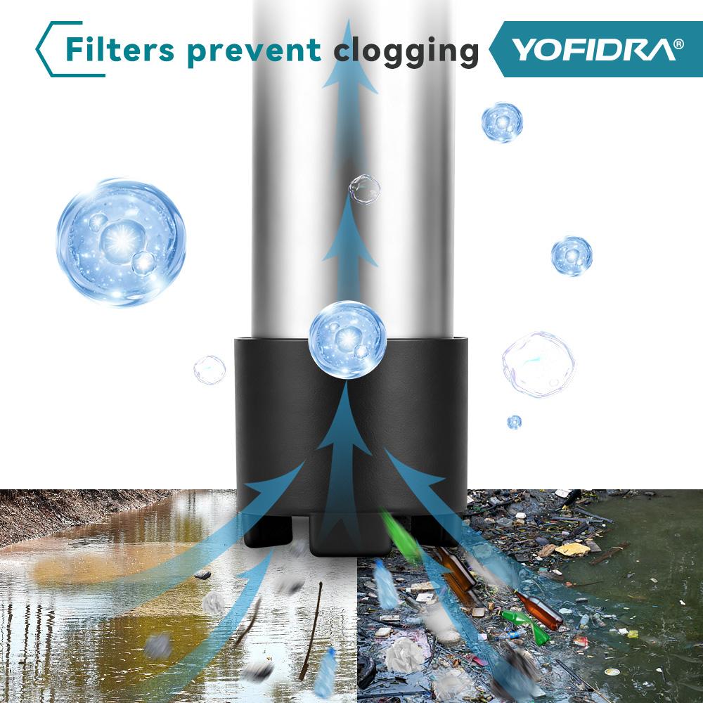Yofidra Bomba de Água Brushless de 3 Engrenagens 80–150 L/min Bomba Elétrica Sem Fio para Transferência de Óleo Jardim Barco Piscina Para Bateria Makita 21V Pino