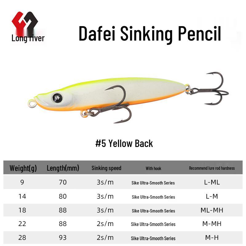Long River Deep Diving High-Frequency Vibration Lure for Perch and Aspius, Red Tail Design