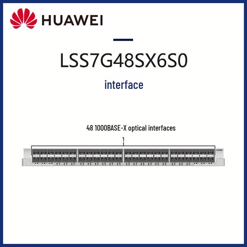 Huawei S7700 Series 48-Port Gigabit Ethernet Optical Interface Board