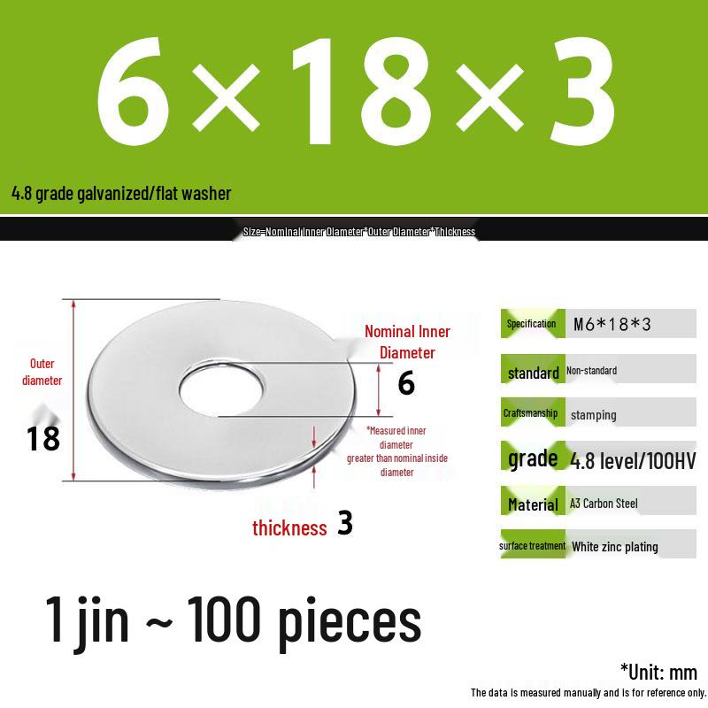 Galvanized Extra Thick Flat Iron Washer, M3-M62