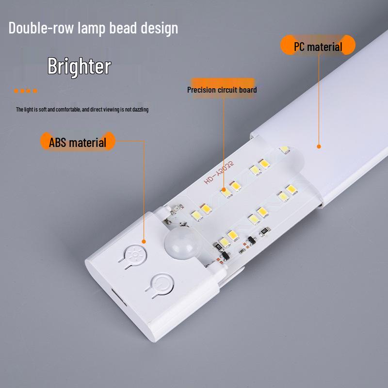 Crossled Rechargeable Smart Motion Sensor Night Light Strip for Bedrooms and Cabinets