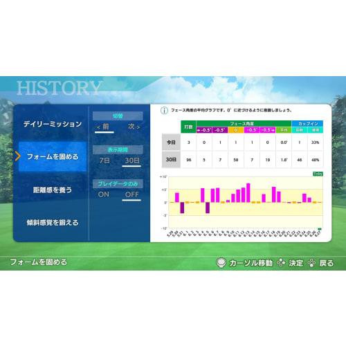 Practice golf at home and get better at putting! -Switch