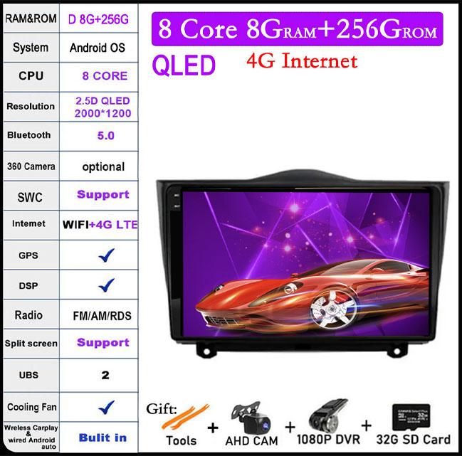 9 Inch Android 14 For LADA BA3 Granta Cross 2018 2019 Car Radio Multimedia Video Player GPS Navigation WiFi Carplay Head Unit