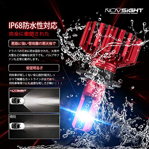 NOVSIGHT Japan Direct Store NOVSIGHT-N11 Series - Super Bright 60W (30Wx2) 10000LM (5000LMx2) 6000K - H7 Car LED Headlights/Fog Lamps