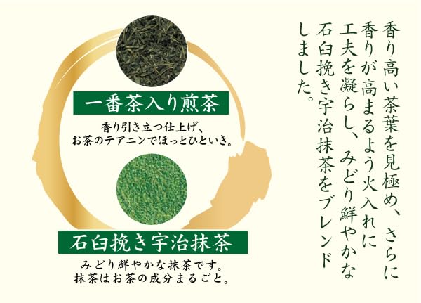 Uji No Tsuyu Iyemon Matcha Sencha Tea Bags (2g X 20P) X 6 Bags