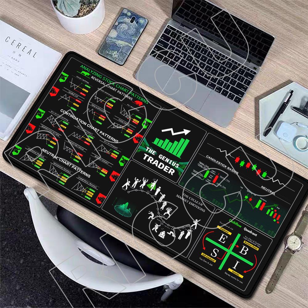 Tappetino da Ufficio Grafico Trading Mouse Pad Pattern Mercato Azionario MousePad Accessori PC Tappetino da Scrivania in Gomma Tappeto per Tastiera XXL Grande