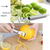 Lemon Peel Zester Grater Stainless Steel Fruit Bowl Zester for Oranges Grapefruit Safe Energy Saving Design