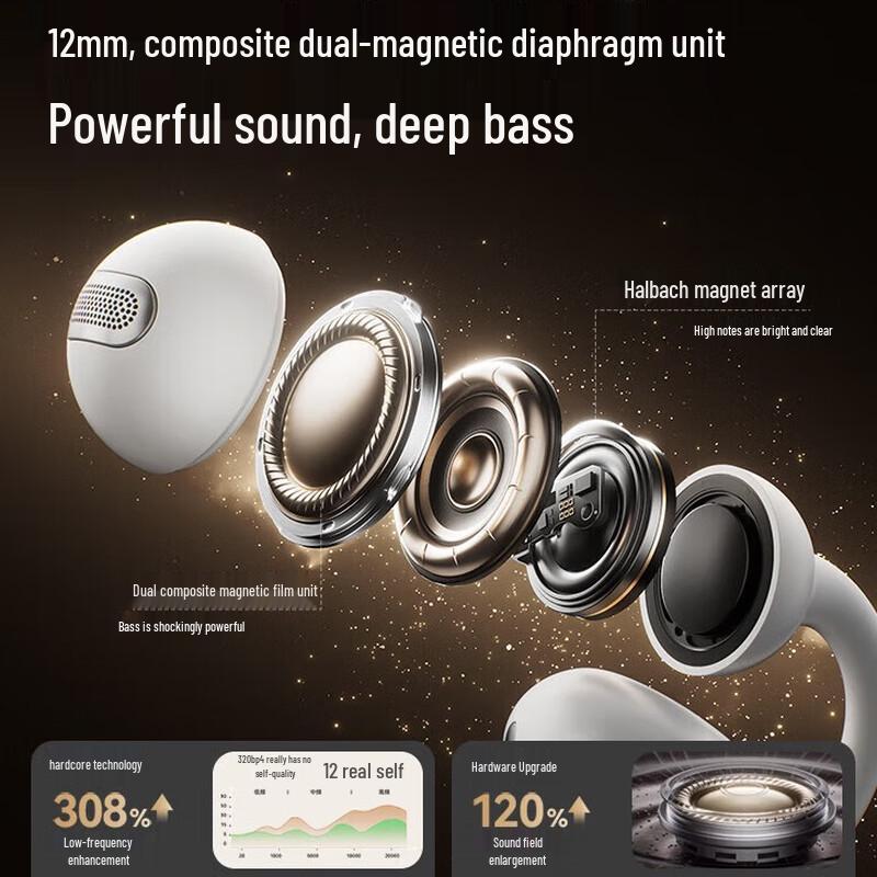 SainSonic Z60S Open-Ear Clip Bluetooth Sports Headset