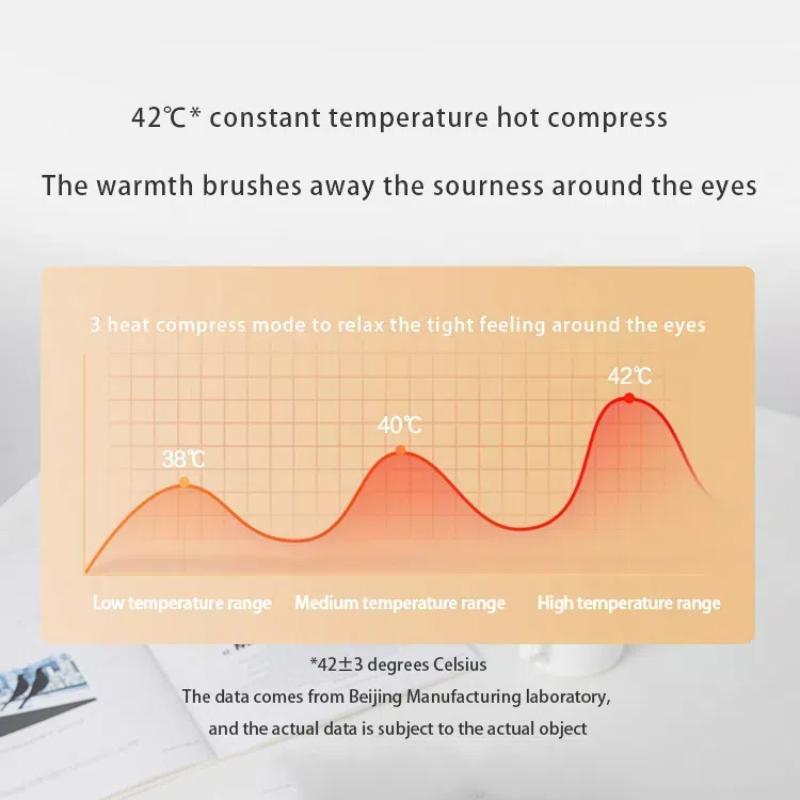 Eye Massager Relieves Fatigue, Eye Mask Charges, Hot Compress Soothes Eyes, Sleep, Electric Eye Protection Device