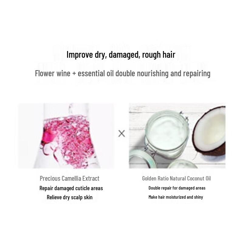 Sansheng Flower Essential Oil Fragrance Wash & Bath Set