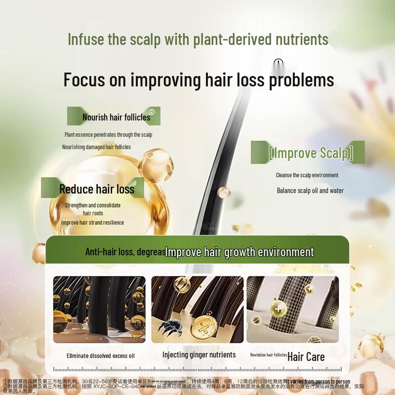 ZuoLanya Ingwer-Shampoo gegen Haarausfall