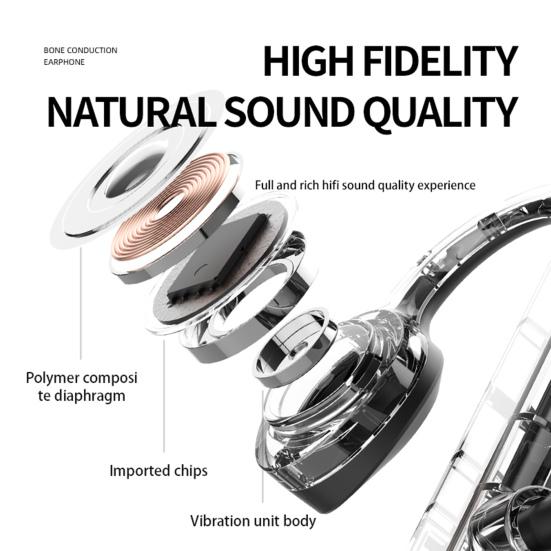 Bone Conduction Earphone 3D Stereo Bass Ear Hook Bluetooth-compatible 5 Sport Headphone Wireless