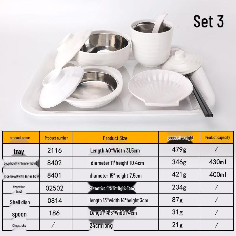 Melamine Divided Dining Set