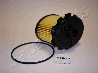 Japanparts Fuel Filter Fc-Eco004