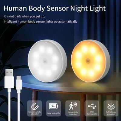 Motion Sensor LED Night Light USB Rechargeable Child Bedroom Night Lamp For Kitchen Cabinet Stairs Wardrobe Corridor