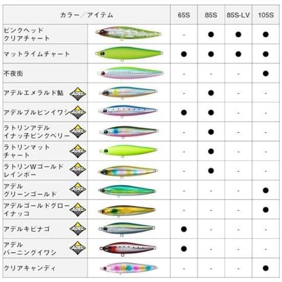 Daiwa Seabass Morethan Switch Hitter Lure