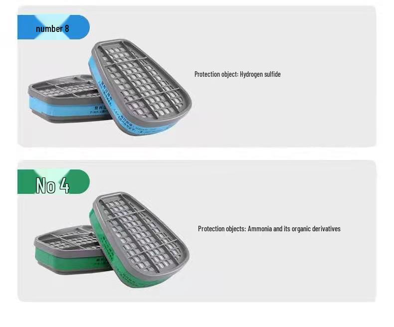 6800 Full Face Industrial Anti-Gas Mask for Ammonia, Hydrogen Sulfide, and Organic Acids