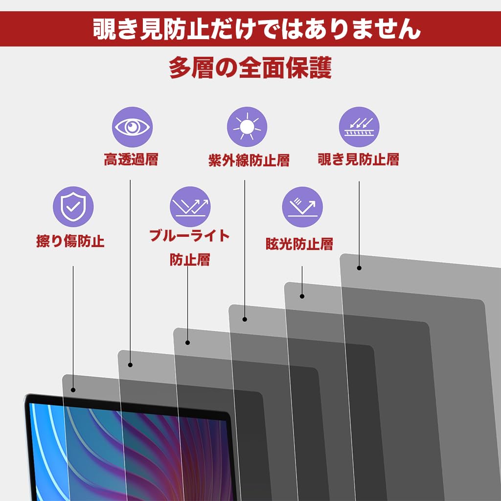 Magnetic Screen Protector for 13.3-inch 16:10 Laptops, Privacy Filter, Blue Light Cut, Anti-Reflective, Easy to Install, Double-Sided Use