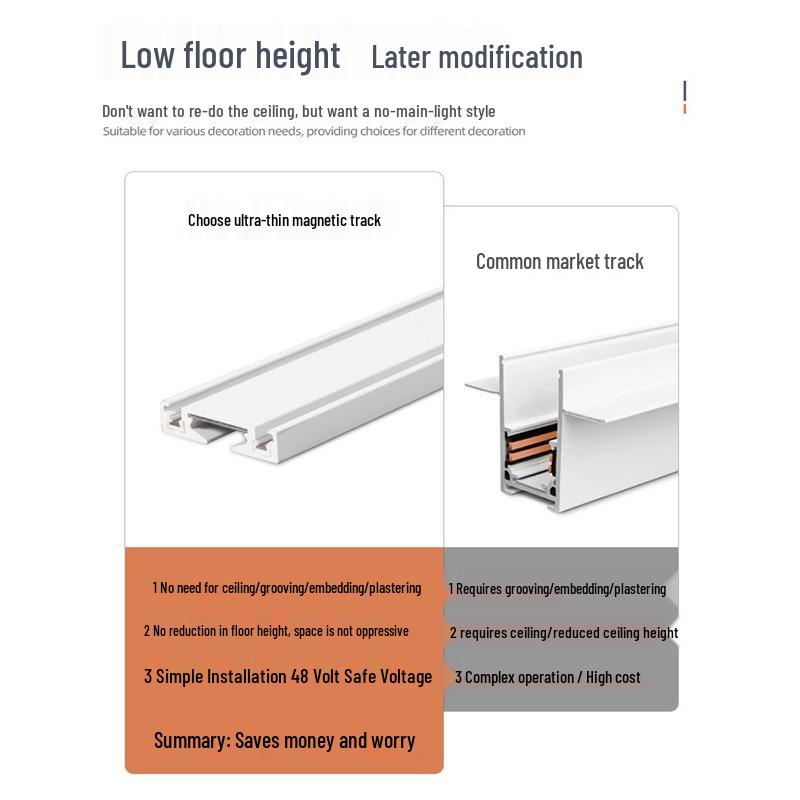 Smart Thin Surface-Mount Track Light for Living Room - No Main Light, Dimming, Adjustable Color Temperature, Magnetic Lamp