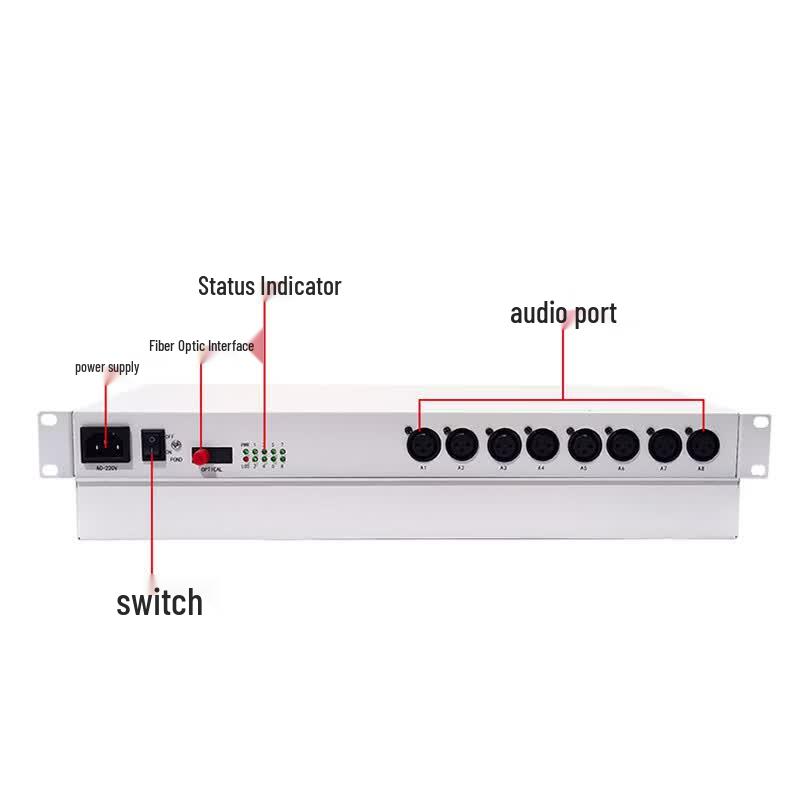 KN800 8-Channel Balanced Audio Fiber Optic Transceiver