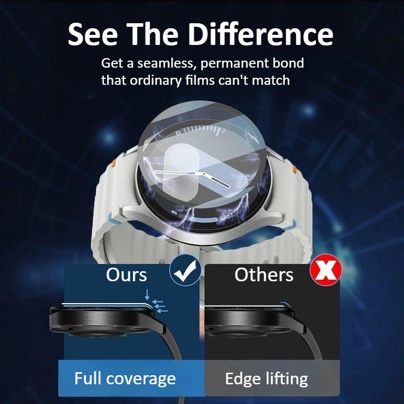 Für Samsung Galaxy Watch 8 7 6 5 4 8Ultra 7Ultra 8Classic 6Classic 2025 47MM 46MM 44MM 40MM Klar 9H Gehärtetes Glas Positionierung Displayschutzfolie