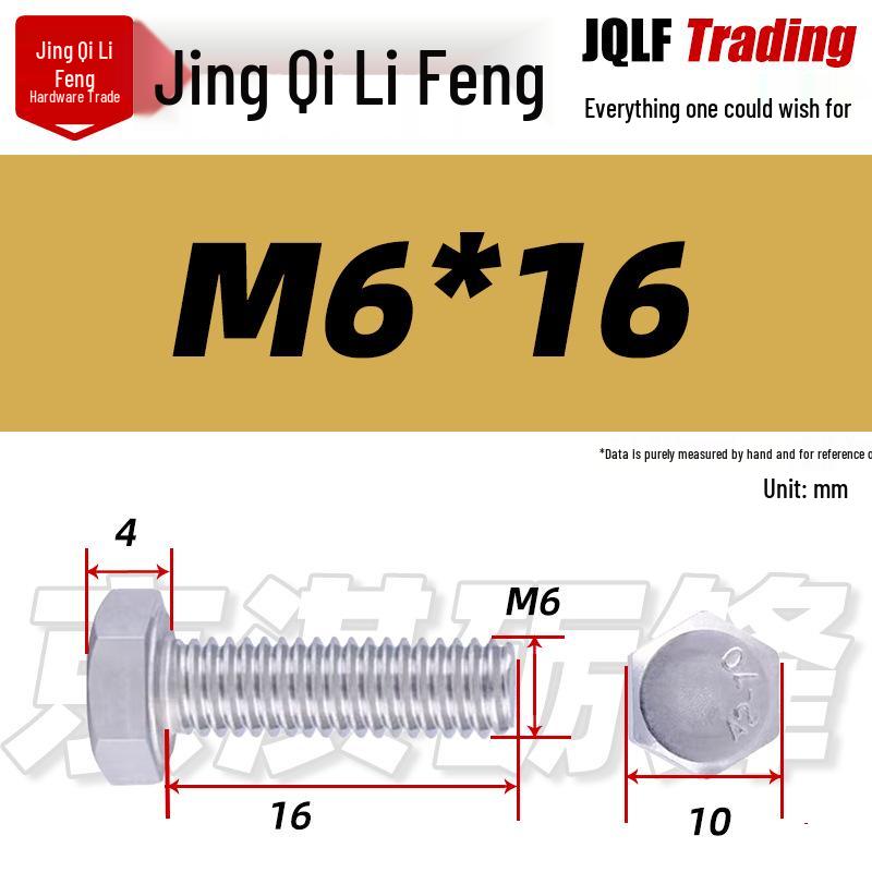 201 Stainless Steel Hex Head Full Thread Bolt: Wear & Corrosion Resistant, M4-M14 for Aerospace Machinery