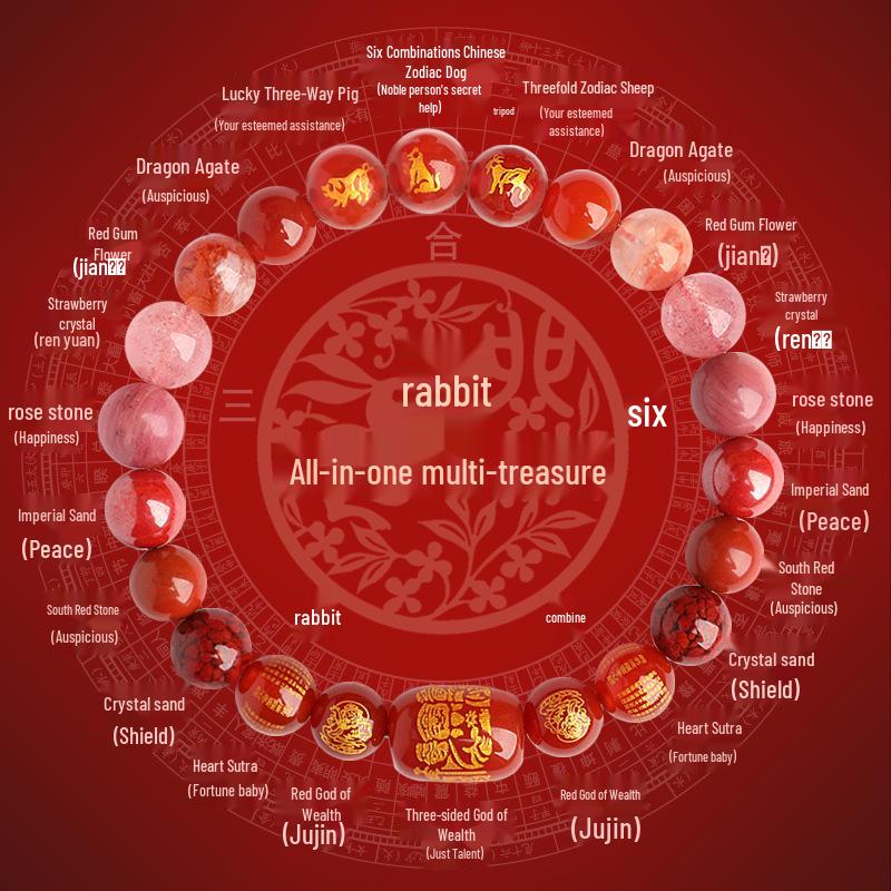 2025 Year of the Snake Crystal Cinnabar Bracelet - Tai Sui, Wealth God & Heart Sutra Charm for Men and Women