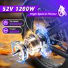 Bluvall Su8 Fat Tire Electric Bike 20*4.0 Wide Tire Long Range Off Road E-Bike