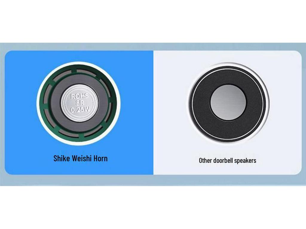 Wireless Long-Distance Smart Doorbell for Home & Office - One-to-Two Remote Control with Adjustable Volume for Elderly Assistance